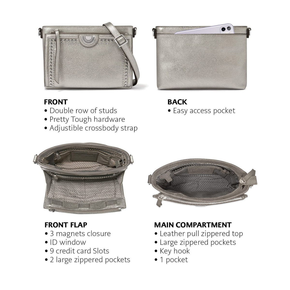 Close-up of Brighton metallic crossbody handbag showing front, back, front flap, and main compartment with feature labels